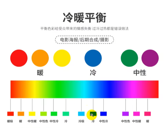 图片alt