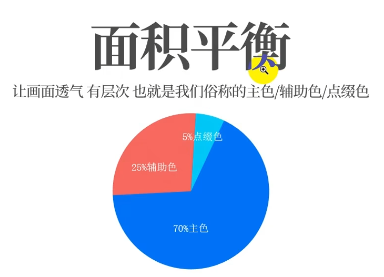 图片alt