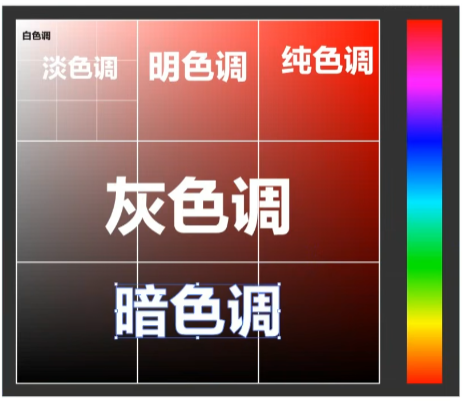 图片alt