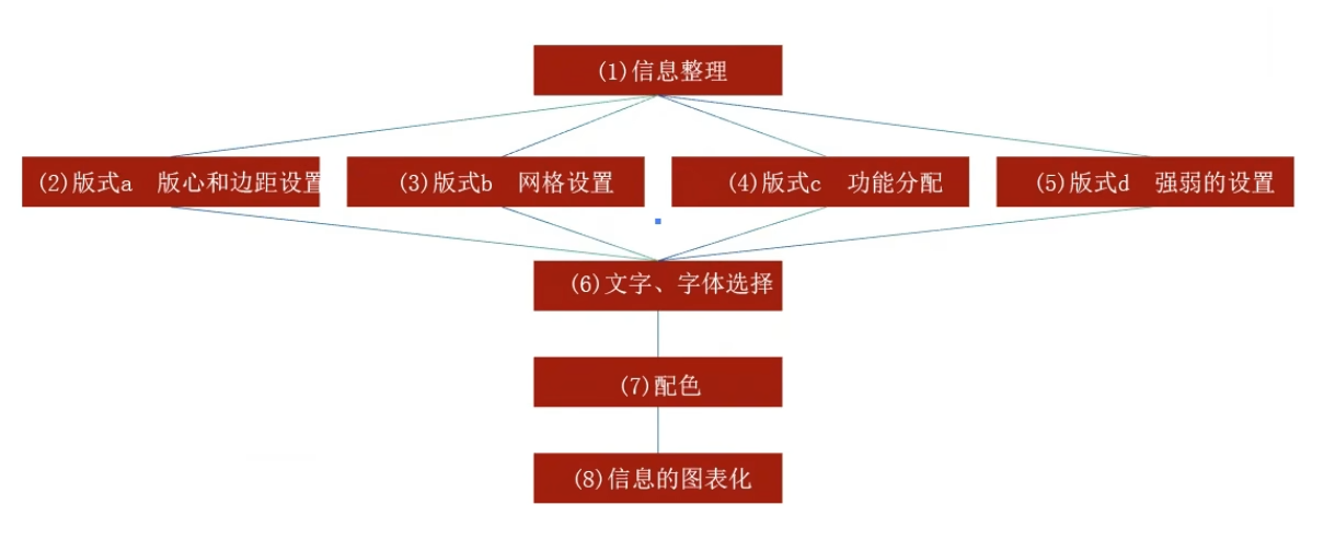 图片alt